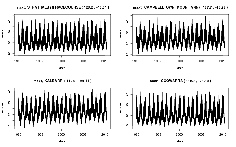 sampled-timeseries-from-grid.png